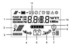 HS 80AMP LCD PWM Regulador de energía solar con el tiempo y Control de iluminación