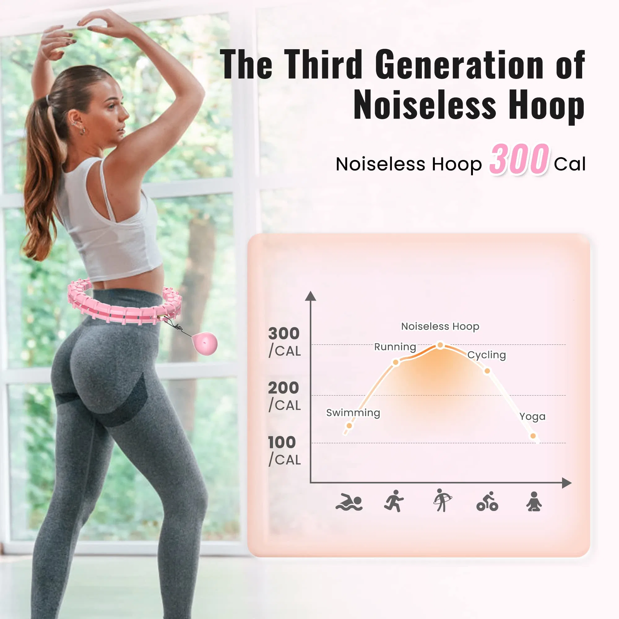 Factory Price Gym Women Abdominal Sports Equipment Weighted Smart Fitness Hula Hoop