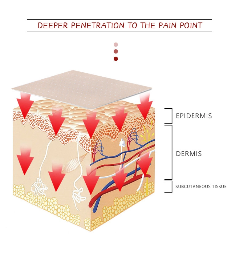 Chino tradicional el alivio del dolor parches Capsicum yeso adhesivo