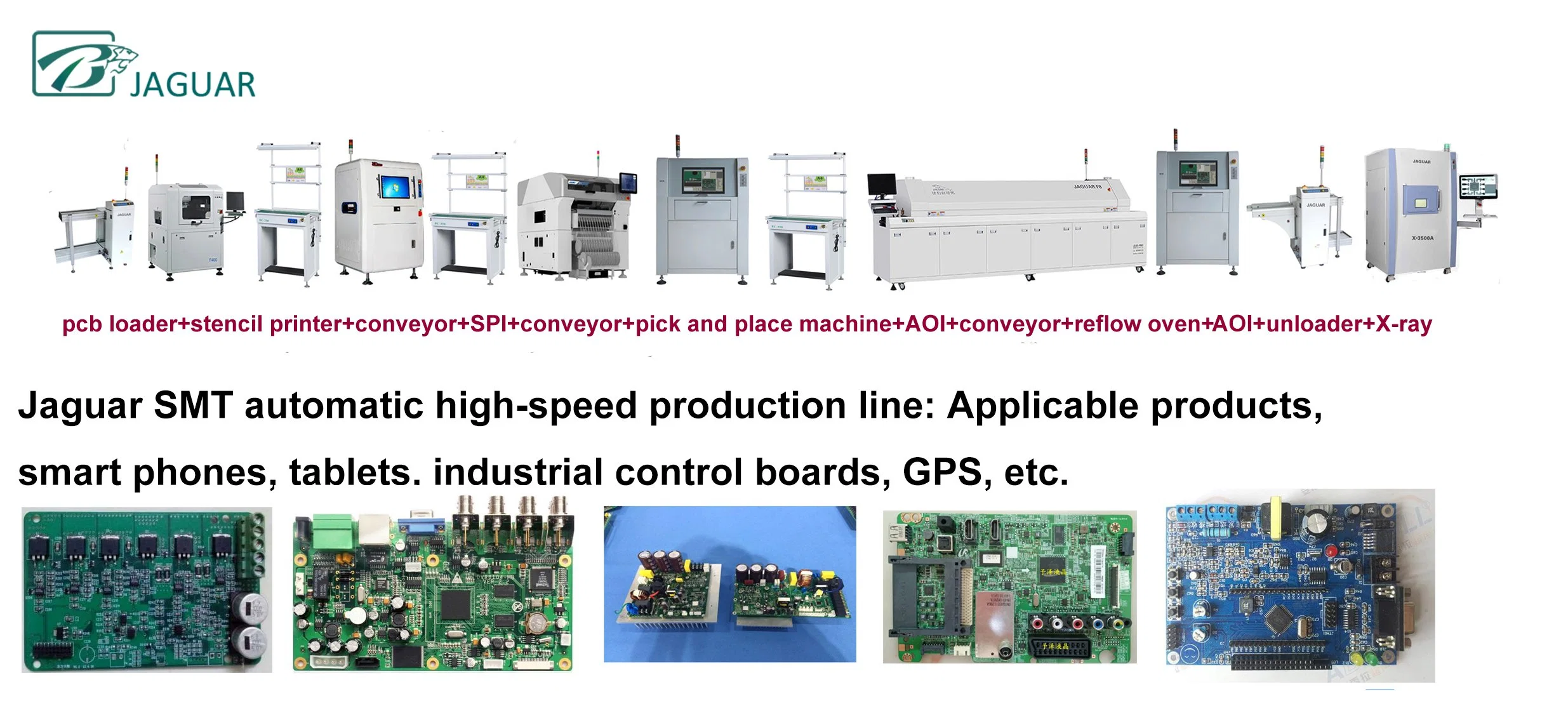 طابعة استنسل F1200 عالية الدقة لملحام لوحة الدوائر المطبوعة (PCB) بطول 1200 مم لصق الطباعة