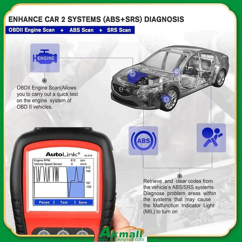 Autel Autolink Al619 Full Scanner OBD2 Lector de código de la herramienta de diagnóstico de la luz del motor de auto actualización gratuita