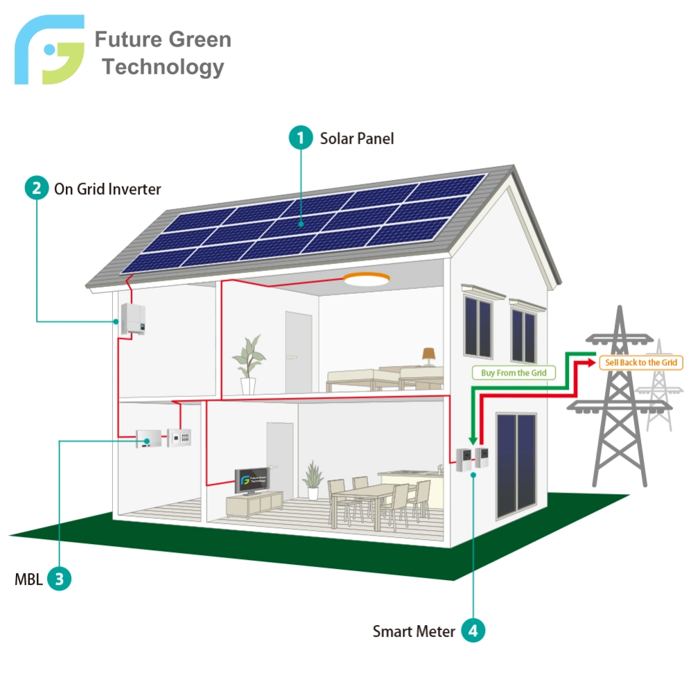 600W Home Use off Grid Solar System für LED-TV Witziger Kühlschrank