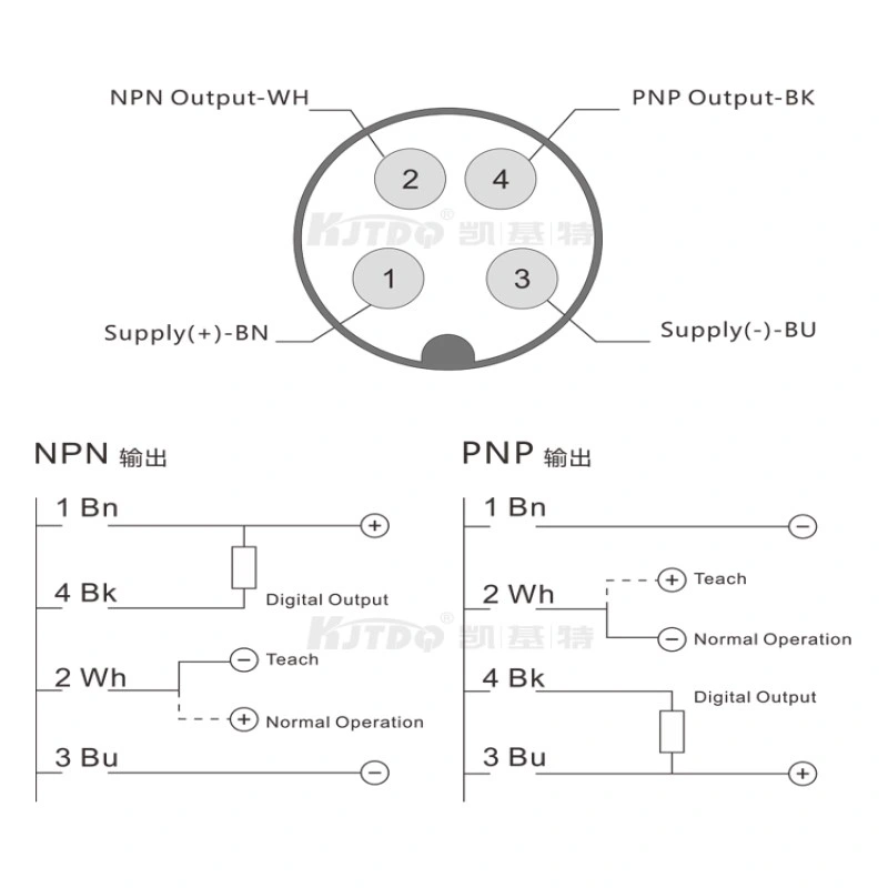 Photoelectric Label Sensor Kjt-Fs3-40ntc for Packaging Automats Transparent Label Detecting