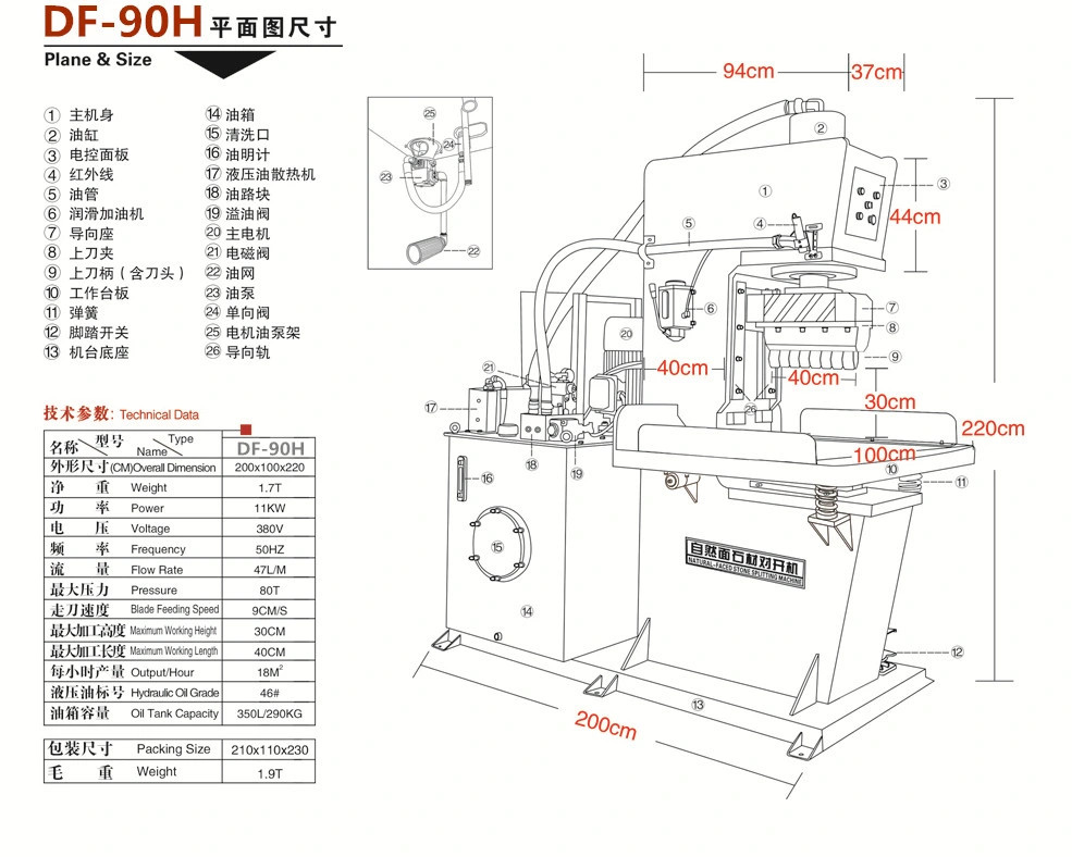 Dafon Electric Hydraulic Natural-Face Stone Splitting Cutting Machine/Saw-Cut Face Marble Granite Splitter/Cube Cobble Rock Processing Cutter Suppliers