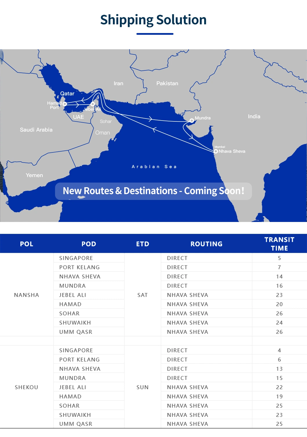 Fret maritime, au Qatar Ligne de navigation de Qingdao d'expédition, de la Chine à Singapour