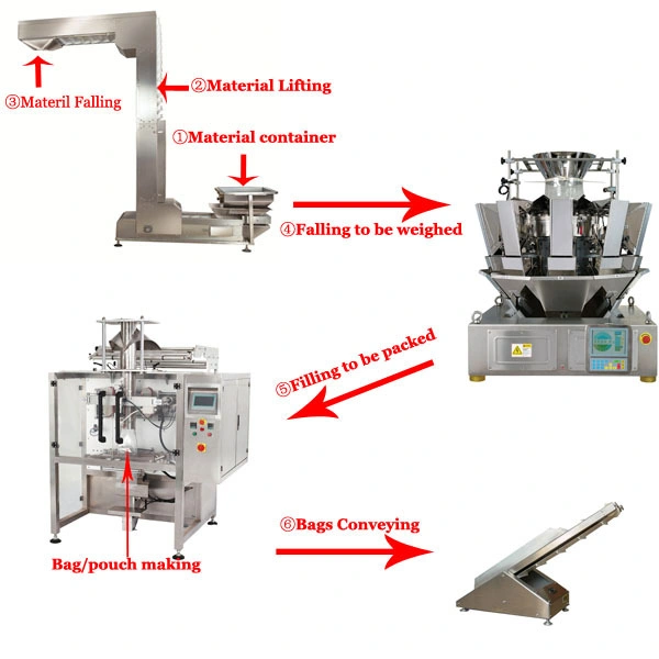 500g 1kg Cashew Nuts Walnut Pine Nut Weighting Packaging Machine