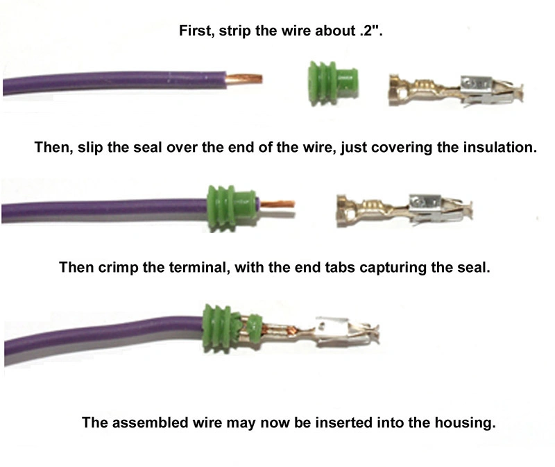 Inserção de vedação no conector de vedação de fio Máquina (WL-200A)