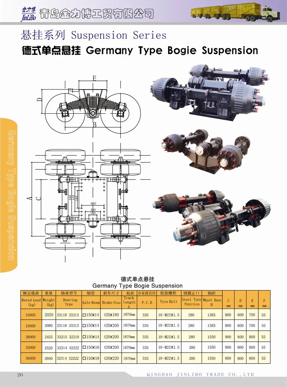 Good Price Suspension Trailer Axle Truck Spare Part Bogie Suspension