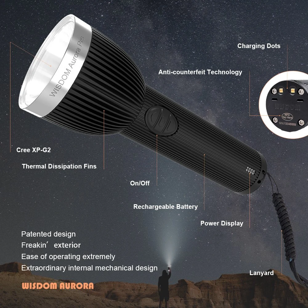 Wisdom Aurora PRO Flashlight, Powerful Rechargeable LED Torch