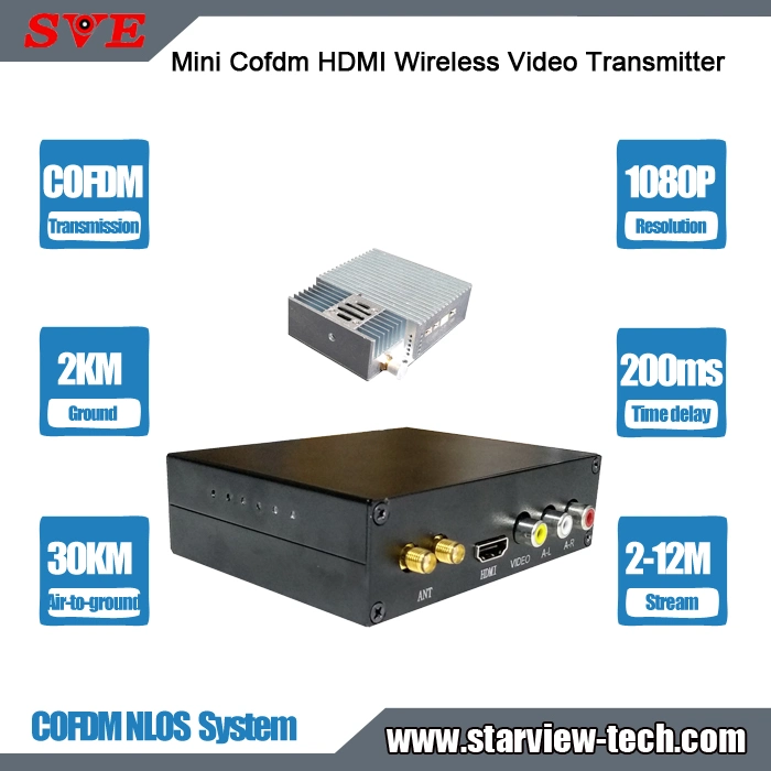 Cofdm Nlos Mini Transmisor de vídeo portátil inalámbrico HDMI