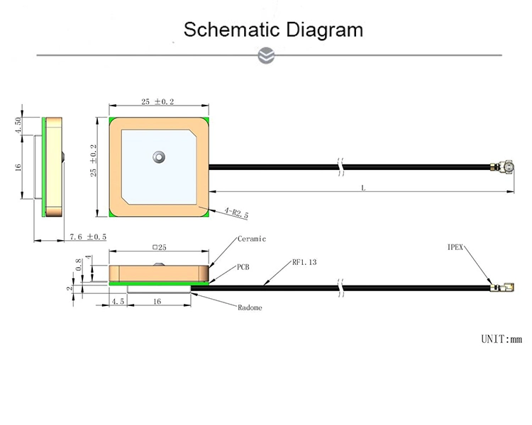 Fabricant de puce Antenne céramique patch Antenne interne active Galileo Glonass GPS pour Tracker.