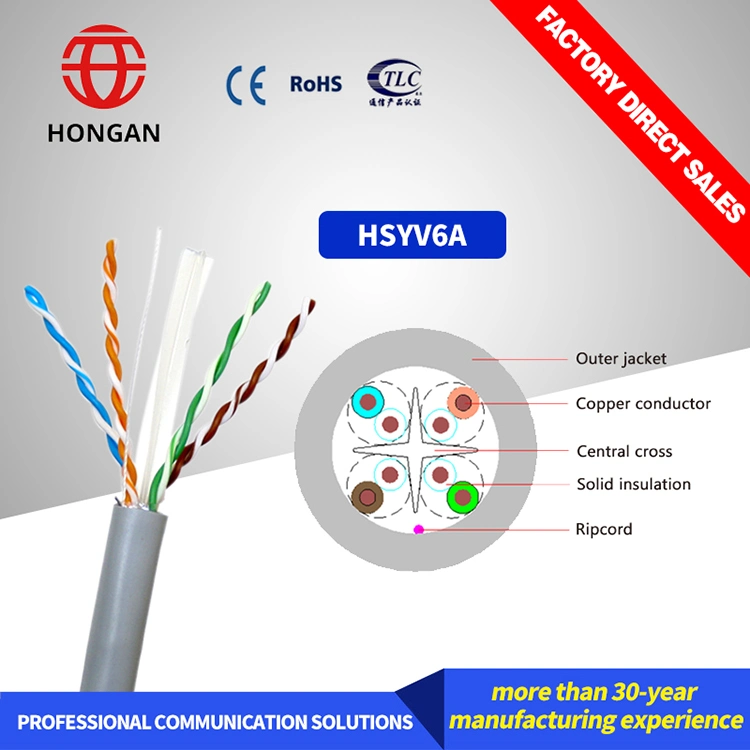 UTP CAT6 CAT6A Patch Cord with RJ45 Connector Customized Length