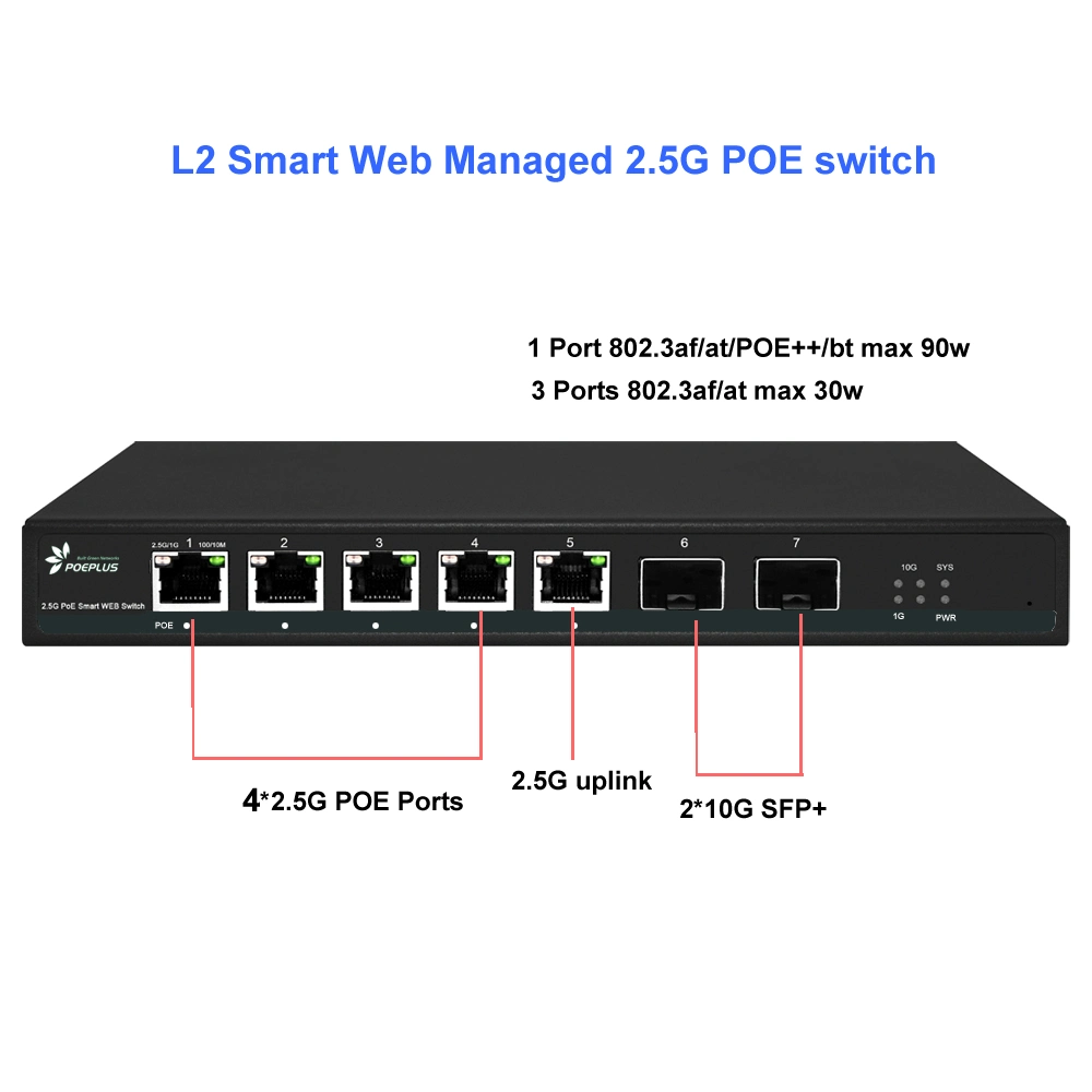 10g Fiber Uplink 5 puertos 2,5g conmutador de Poe gestionado por Web