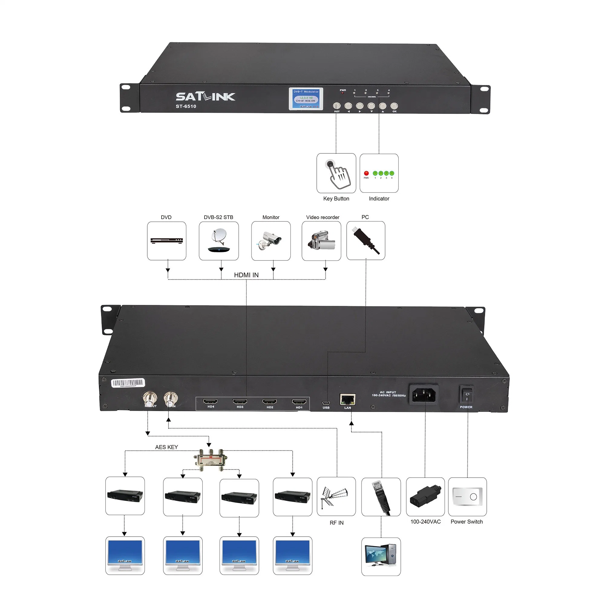 4 em 1 DVB-T HD entradas de vídeo modulador RF OUT