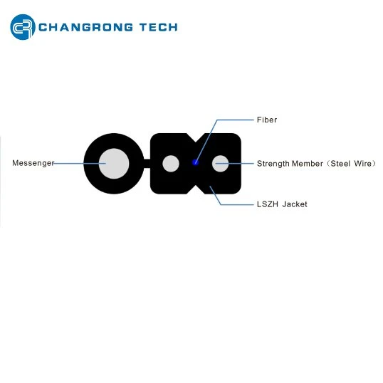 FTTH Indoor Single Mode 2 Core 4 Core G657A1 LSZH Optische Optik