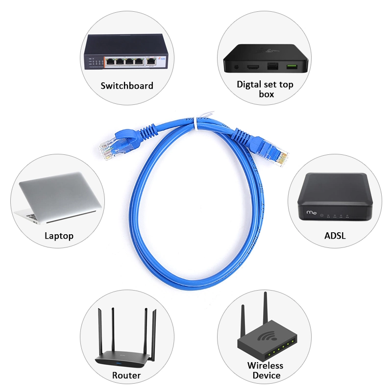 Ethernet Cable UTP CAT6 Cat6e Patch Cord for Computer Router LAN Connect