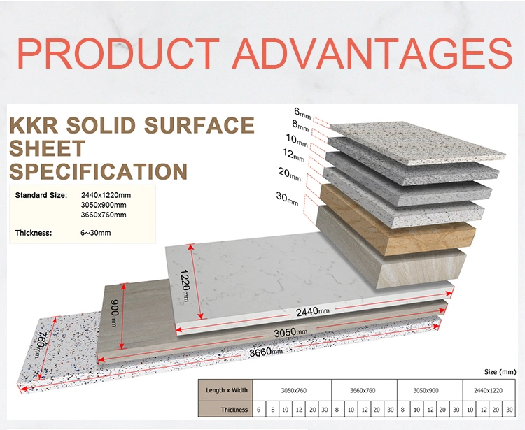 Building Materials Sand Blasted Surface Surface for Display Counter Vanity Top