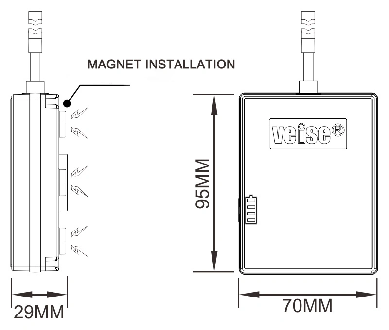 Profesional diseñado para el sistema de cámara de monitor inalámbrico digital Forklift