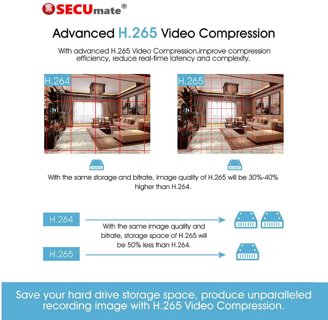 Original Factory Home Security System 4 Channel 4K DVR Digital Video Recorder H. 265/H. 264 4CH 4K 8MP DVR