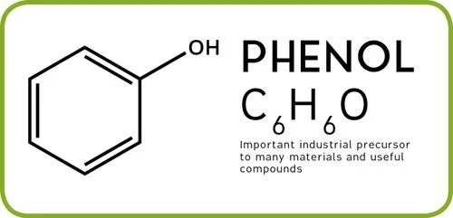 Chine haute qualité 97% min phénol cas 108-95-2 pour résine