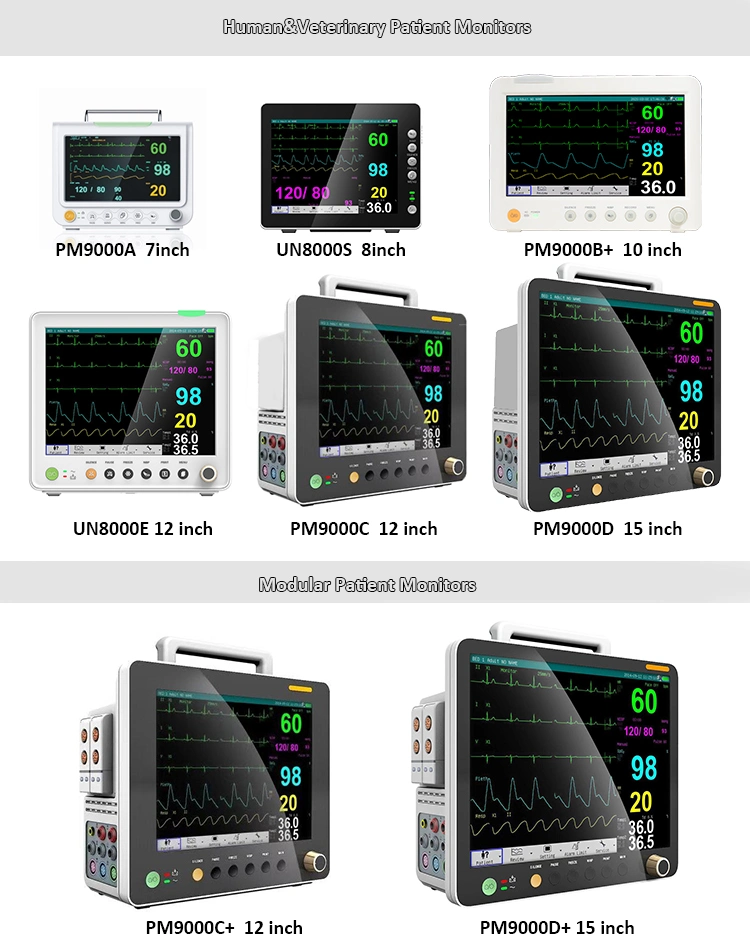 El equipo de médicos veterinarios Multi-Parameter Monitor de paciente de 15 pulg.