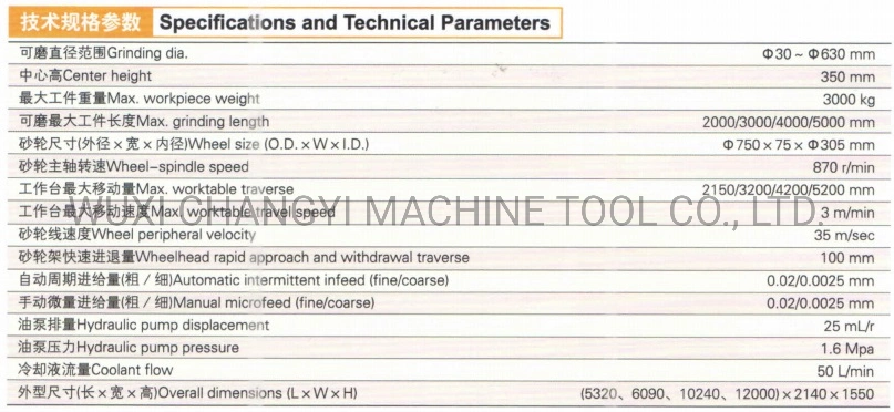 Heavy Weight Hydraulic Transmission Manual Operation Large Size Od Grinding Machine