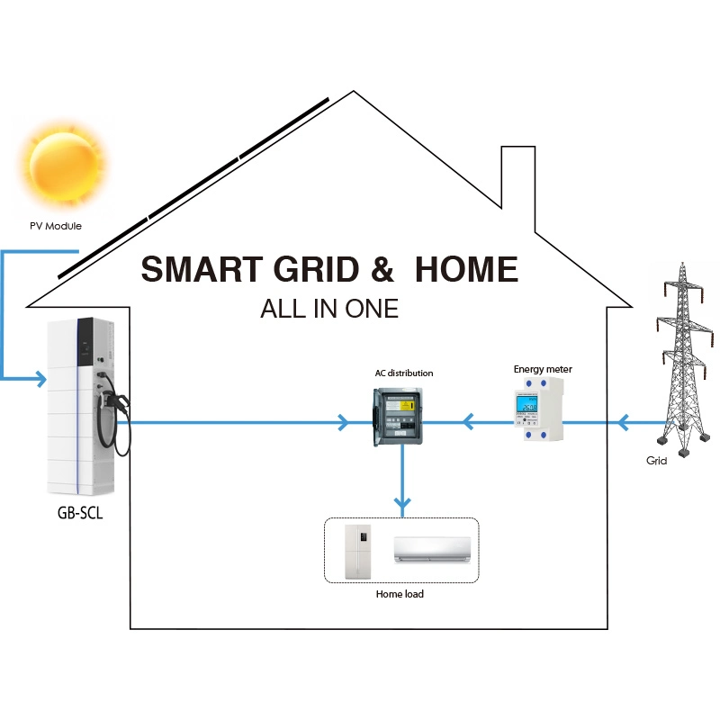 Deye ESS GB-SCL Hochspannungs-All-in-One-Solarenergie Speicherbatterie