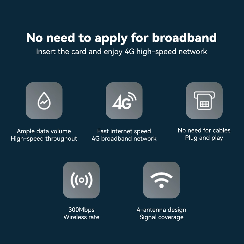 دعم وظيفة BL-CPE450EU 4G/3G/Router/Wisp/Access Point Mutli المعتمدة من FCC CE 4G بطاقة SIM عالية الجودة لموجه LTE نوع ODM لمصنعي الأجهزة الأصلية لـ LTE مدعوم