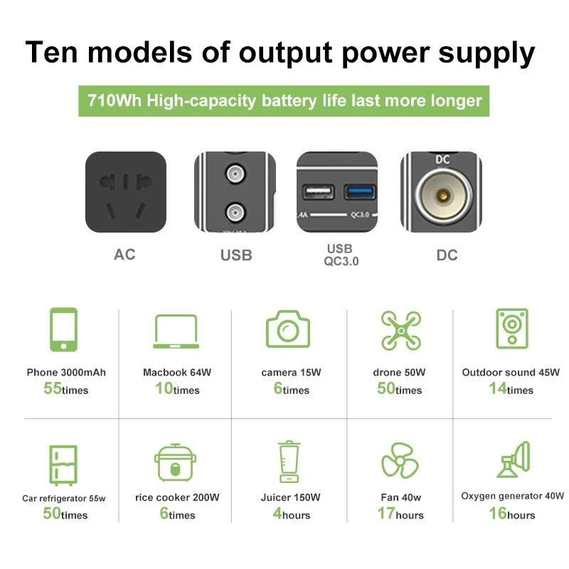 600W Portable Power Station Solar Generators Power Supply with LED Light