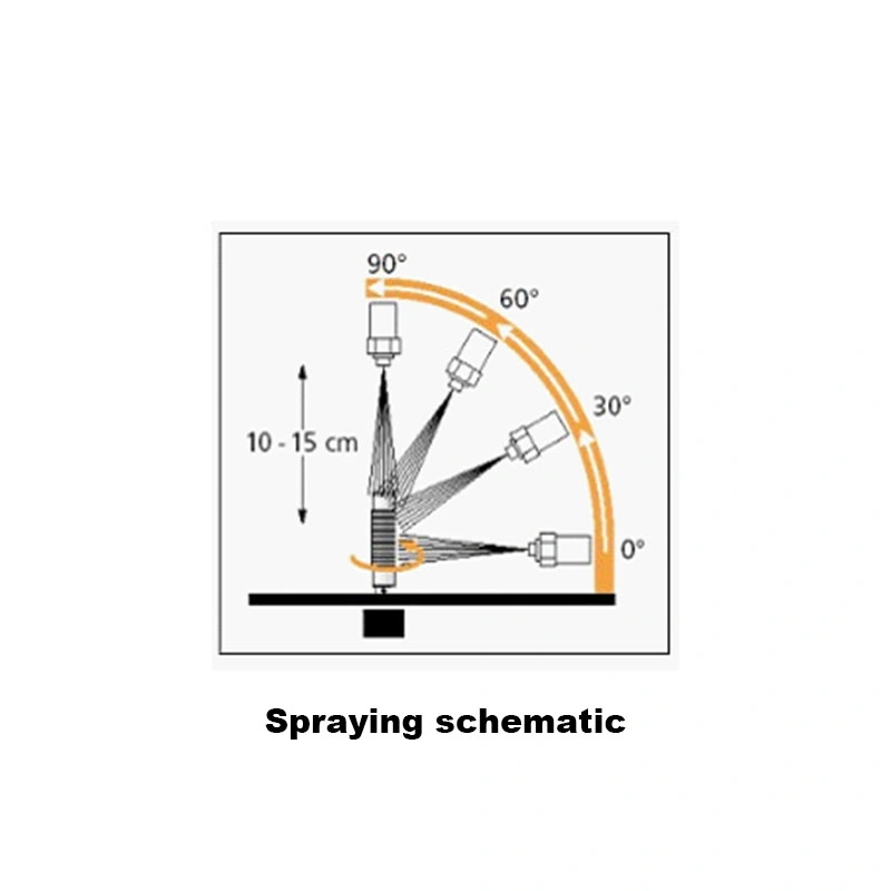 High Temperature High Pressure Jet Test Machine / Test Chamber / Testing Equipment for Electronic Product Enclosure Protection/for Automobile Parts