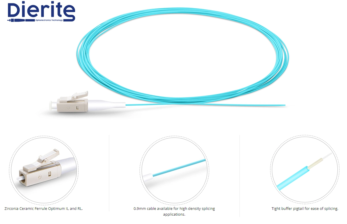 Good in Repeatability and Exchangeability Standard 0.9mm Simplex Buffered Fiber Optic Pigtail for ATM, Sonet and Wdm