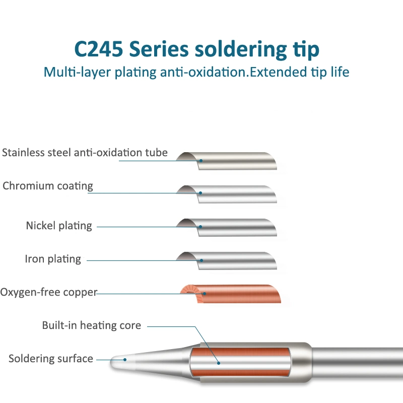 Soldering Tip Cartridge, 2.2X1mm Chisel, T245 Series C245866