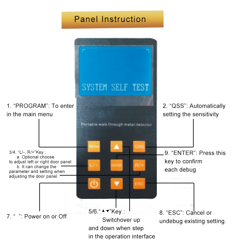 Portable Gate Door Frame Unique Detectors LCD Monitoring Metal Detector