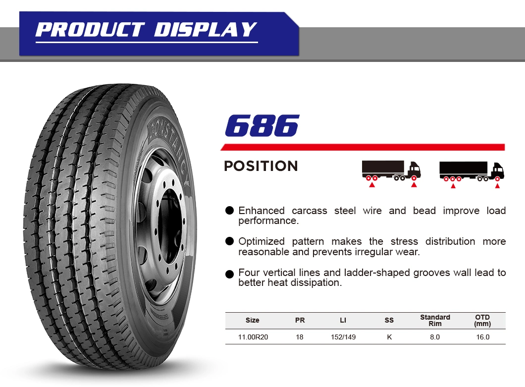 High quality/High cost performance All Steel Light and Heavy Duty Radial Truck Tire (11.00r20)