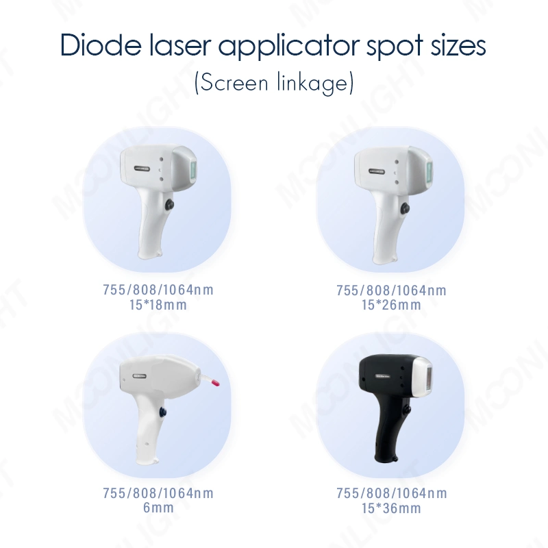 Diode laser 2 en 1 2 000 W titane glacé ND YAG Machine pour le centre de beauté