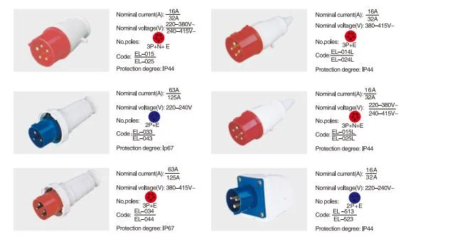 Industrial Type PC Plug Socket Coupling (EL-213-4/EL-223-4)