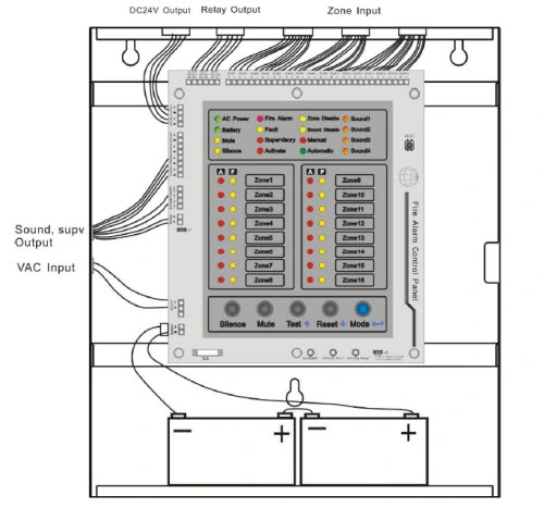 Hot Sale 4/8/16 Zone Fire Alarm Control Panel for Fire Alarm System