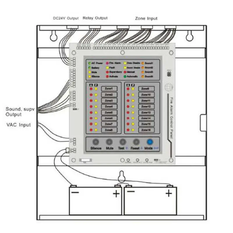 Sumring Brandmeldezentrale Bekämpfung Von Glt-System 8 Zone