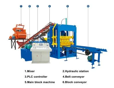 New Type Qt4-15 Qt4-15b Qt4-20 High quality/High cost performance  Automatic Cement Concrete Hollow Paver Block Machine Brick Making Machine