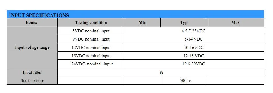 Fixe et réglementé à double sortie d'entrée de 9V à 9 V DC DC converter