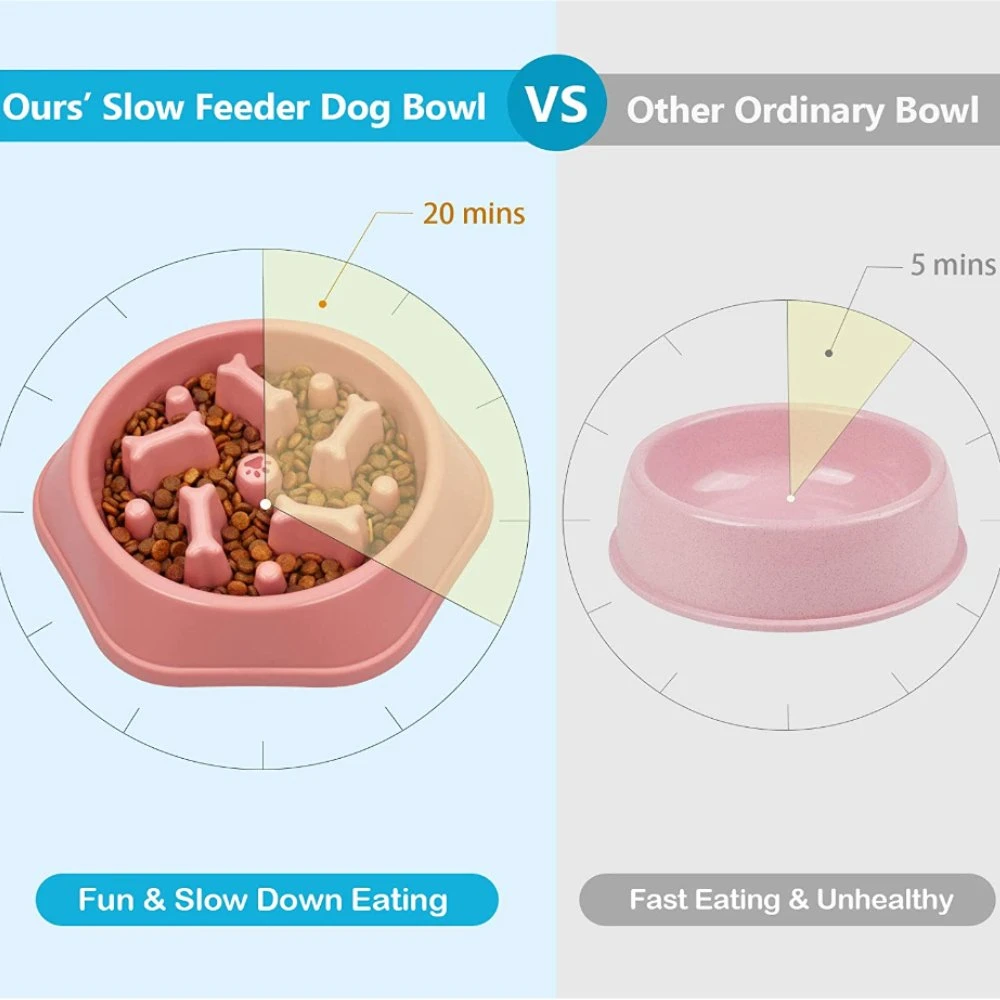 Neue Version Dog Choke Prävention Schüssel Dog Wasser Schüssel