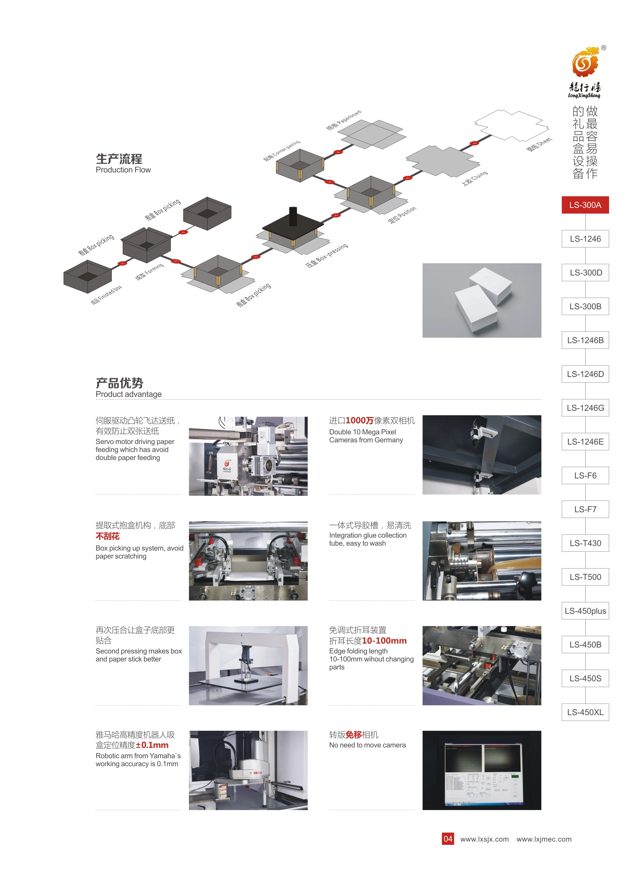 Fully Automatic Rigid Box Cell Phone Box Forming Line