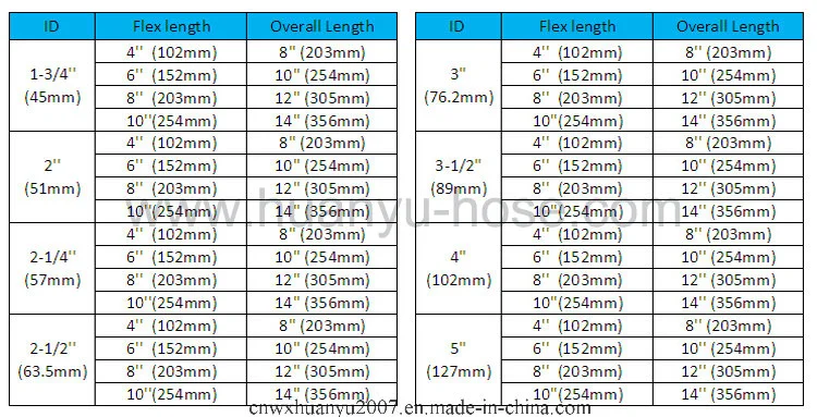 2*8*12 Inch with Nipple Exhaust Flexible Pipe