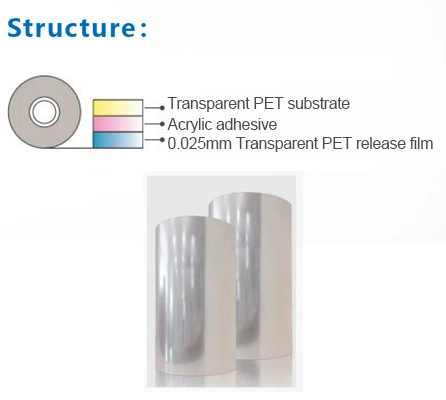 High quality/High cost performance New Design Heat-Resistant Die Attach Film Customized Production Die Attach Film