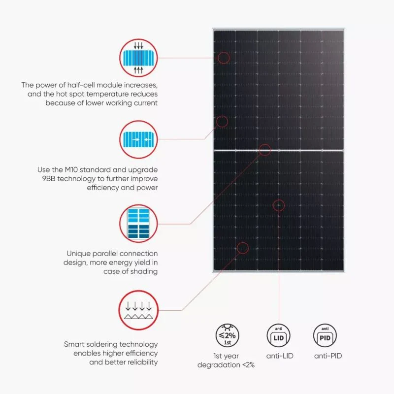 10/20/30kW PV Energía Solar sistema Solar de Rendimiento de alta calidad/alto costo Inversores solares