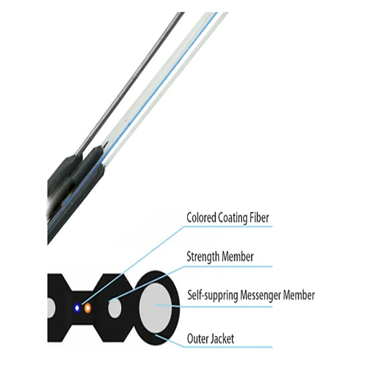 Outdoor Fiber Optic Cable 1*1.0+2*0.45mm Steel Wire