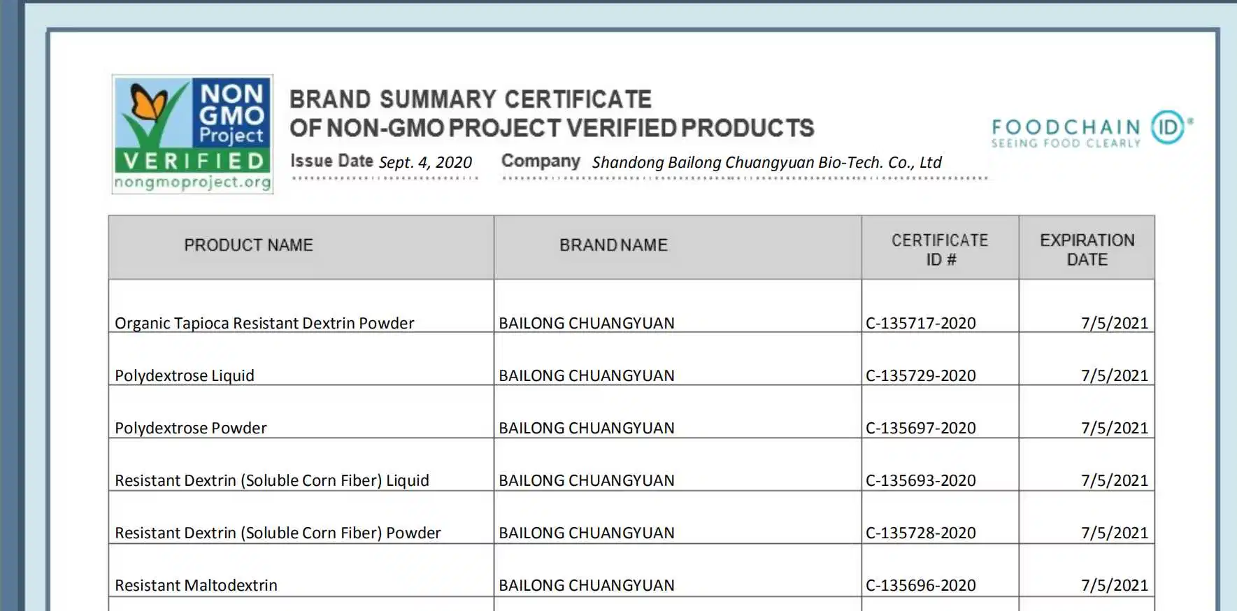 Non-GMO Natural Water Soluble Fiber with Corn Material