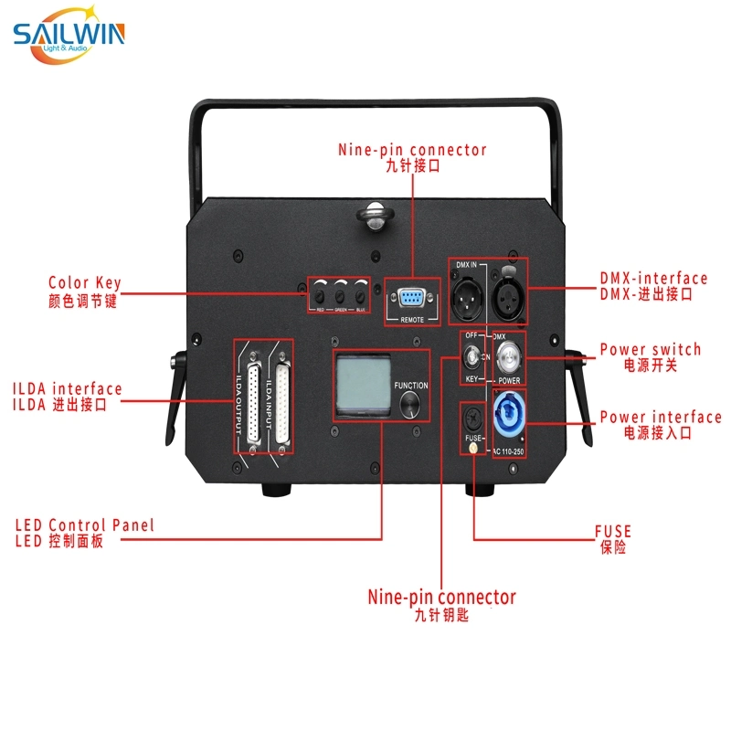 Sailwin 5W Ilda DMX512 المرحلة DJ RGB الرسوم المتحركة Lighting