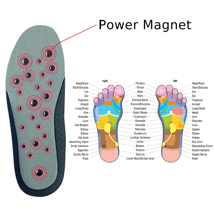 Foot Massage Promote Blood Circulation Magnetic Insole for Shoes