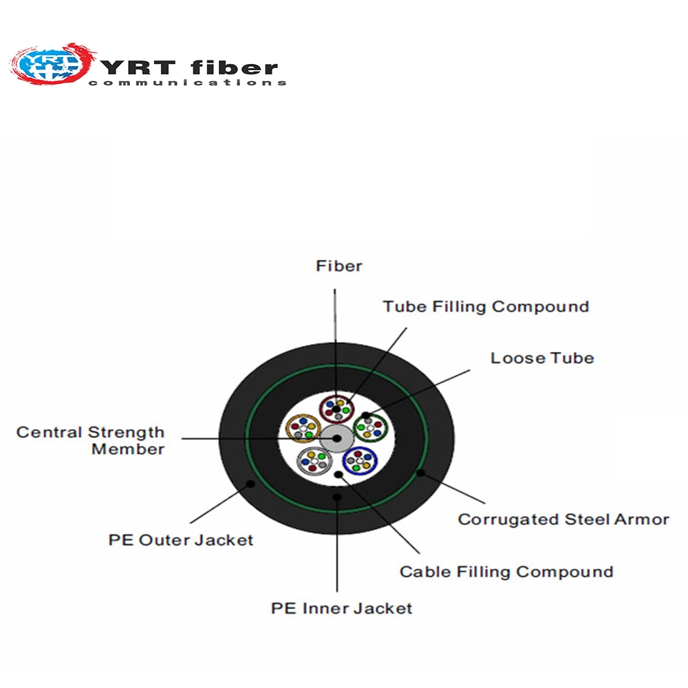 GYTY53 Single Armor Double Shield Direct Buried Optical Cable